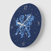 Gemini Constellation and Zodiac Sign with Stars Grote Klok (Hoek)