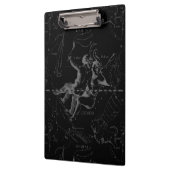 Gemini Constellation Map Engraving by Hevelius Klembord (Links)