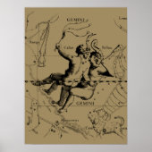Gemini Constellation Zodiac Hevelius 1690 Poster (Voorkant)