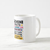 Gemini feiten: snel wit, multitasking en eindeloos koffiemok (Voorkant rechts)