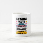 Gemini feiten: snel wit, multitasking en eindeloos koffiemok (Center)