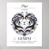 Gemini gepersonaliseerde elegante Zodiac Waterverf Poster (Voorkant)