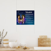 Gemini-kenmerken Poster (Keuken)