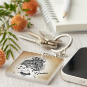 Gemini Mask Lady Zodiac Sleutelhanger (Voorkant Rechts)