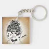 Gemini Mask Lady Zodiac Sleutelhanger (Achterkant)