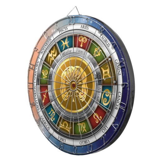 Gemini (May 21-June 20) Zodiac Signs. Dartbord (Voorkant Rechts)