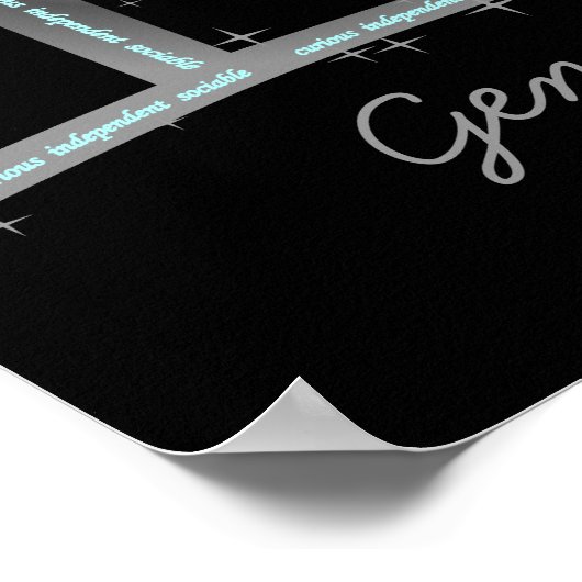 Gemini-Poster Poster (Hoek)