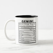 Gemini Star Sign Nutrition Facts Statistics Tweekleurige Koffiemok (Links)