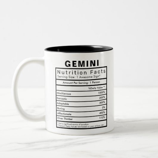 Gemini Star Sign Nutrition Facts Statistics Tweekleurige Koffiemok (Links)
