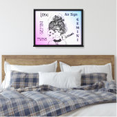 Gemini Sterrenbeeld Symbool n Teken Ingelijst Ing Canvas Afdruk (Insitu (Slaapkamer))