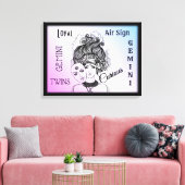 Gemini Sterrenbeeld Symbool n Teken Ingelijst Ing Canvas Afdruk (Insitu (Woonkamer))