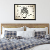 Gemini Sterrenbeeld Symbool n Teken Ingelijst Inge Canvas Afdruk (Insitu (Slaapkamer))