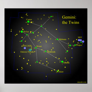 Gemini the Twins Constellation poster