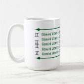 Gemini Vibes Coffee Mok (Links)