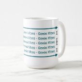 Gemini Vibes Coffee Mok (Voorkant rechts)