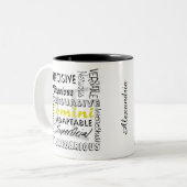 Gemini Zodiac Astrology Horoscope Traits Collage Tweekleurige Koffiemok (Voorkant links)