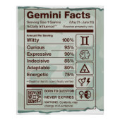 Gemini Zodiac Nutrition Facts Poster – Groen (Voorkant)