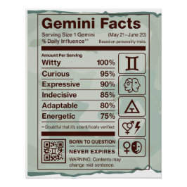 Gemini Zodiac Nutrition Facts Poster – Groen