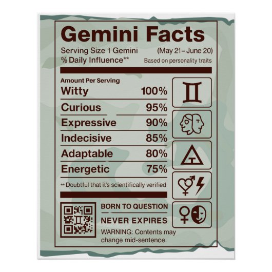 Gemini Zodiac Nutrition Facts Poster – Groen (Voorkant)