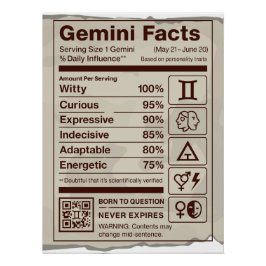 Gemini Zodiac Nutrition Facts Poster – Verjaardag