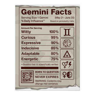 Gemini Zodiac Nutrition Facts Poster – Verjaardag