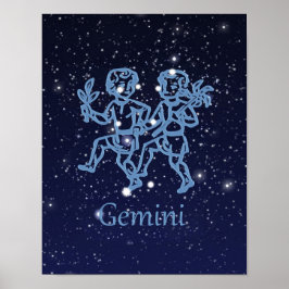 Gemini Zodiac Sign and Constellation Poster