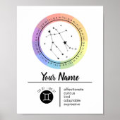 Gemini Zodiac Sign Art Print (Voorkant)