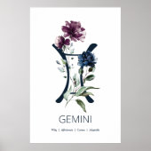 Gemini Zodiac Star Sign Poster (Voorkant)