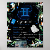 Gemini Zodiac Sterrenbeeld Y2K Zwart 4:5 Poster (Voorkant)