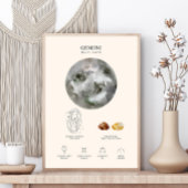 Gemini Zodiac Teken met Birthstone Poster