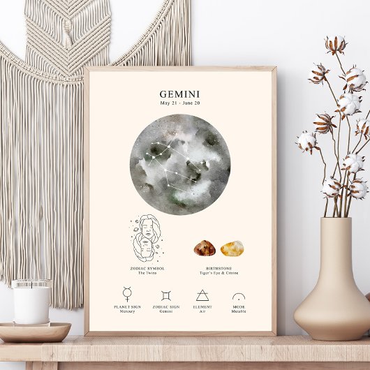 Gemini Zodiac Teken met Birthstone Poster