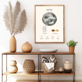 Gemini Zodiac Teken met Birthstone Poster