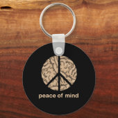 Gemoedsrust Sleutelhanger (Voorkant)