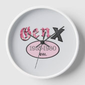 Gen X 1965-1980 (Voorkant)