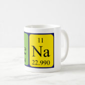 Gena periodieke lijstnaam mok (Voorkant rechts)