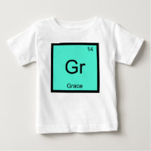 Genade  Naam Chemie Element Periodiek Systeem