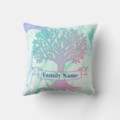 Genalogie boompiloot van gemarmerde patroonfamilie kussen (Achterkant)