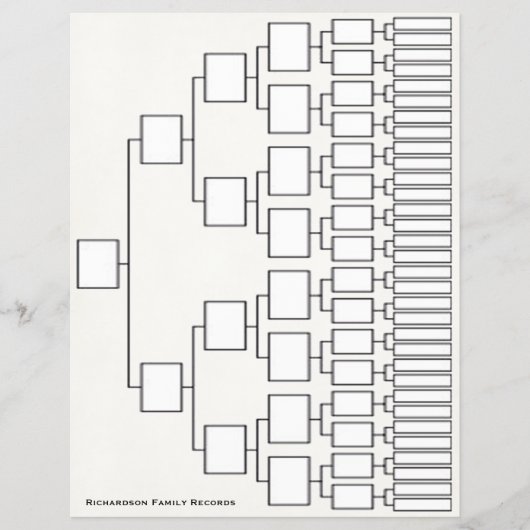 Genalogie Lineage Sheet Flyer (Voorkant)
