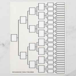 Genalogie Lineage Sheet Flyer