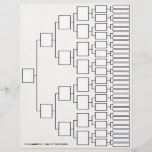 Genalogie Lineage Sheet Flyer