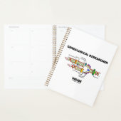 Genalogisch onderzoeker in DNA-replicatie Planner (Display)