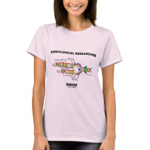 Genalogisch onderzoeker in DNA-replicatie