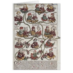 Genalogische boom van Laban