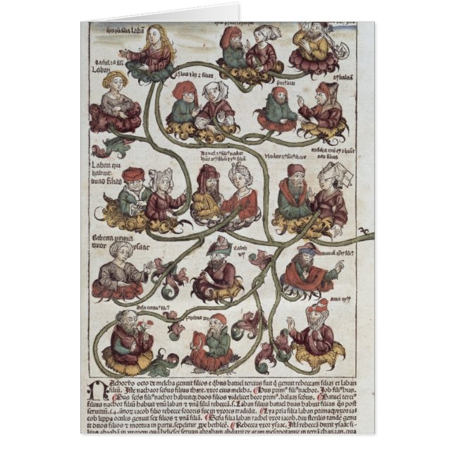 Genalogische boom van Laban (Voorkant)