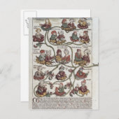 Genalogische boom van Laban Briefkaart (Voorkant / Achterkant)