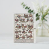 Genalogische boom van Laban Briefkaart (Staand voorkant)