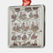 Genalogische boom van Laban Metalen Ornament (Links)