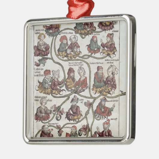 Genalogische boom van Laban Metalen Ornament (Links)