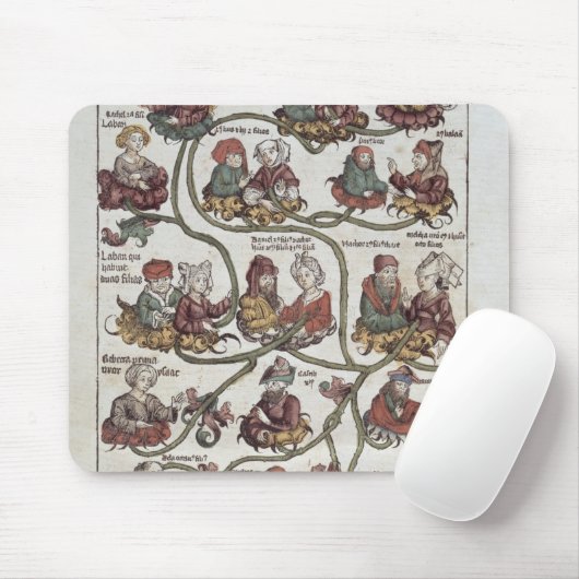 Genalogische boom van Laban Muismat (Met muis)