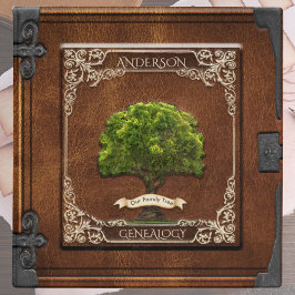 Genalogische familieboom 1 1/2" multomap